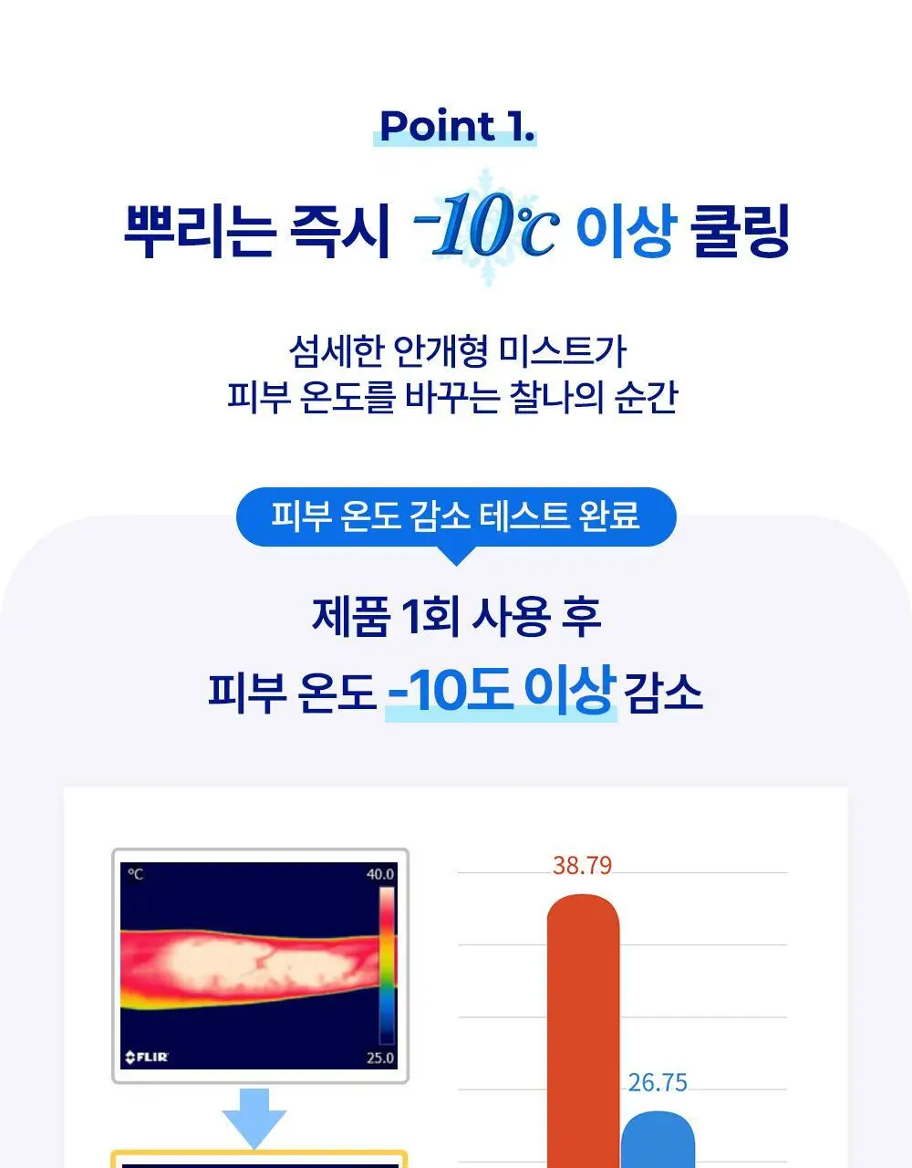 [NEW] 비오레 쿨링 바디 미스트 120ml (무향/ 비누향) 상세페이지 7